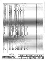 Предварительный просмотр 244 страницы Crown Com-Tech 1610 Service Manual