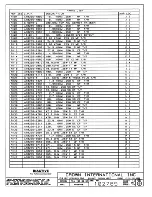 Предварительный просмотр 245 страницы Crown Com-Tech 1610 Service Manual