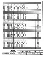 Предварительный просмотр 246 страницы Crown Com-Tech 1610 Service Manual