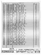 Предварительный просмотр 248 страницы Crown Com-Tech 1610 Service Manual