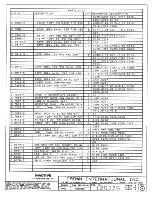 Предварительный просмотр 261 страницы Crown Com-Tech 1610 Service Manual