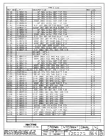 Предварительный просмотр 264 страницы Crown Com-Tech 1610 Service Manual