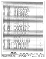 Предварительный просмотр 265 страницы Crown Com-Tech 1610 Service Manual