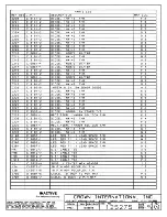 Предварительный просмотр 267 страницы Crown Com-Tech 1610 Service Manual