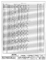 Предварительный просмотр 271 страницы Crown Com-Tech 1610 Service Manual