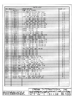 Предварительный просмотр 284 страницы Crown Com-Tech 1610 Service Manual