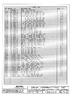 Предварительный просмотр 294 страницы Crown Com-Tech 1610 Service Manual