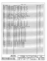 Предварительный просмотр 295 страницы Crown Com-Tech 1610 Service Manual