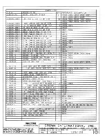 Предварительный просмотр 318 страницы Crown Com-Tech 1610 Service Manual