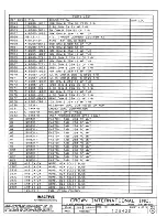 Предварительный просмотр 320 страницы Crown Com-Tech 1610 Service Manual