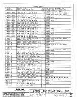 Предварительный просмотр 323 страницы Crown Com-Tech 1610 Service Manual