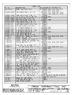 Предварительный просмотр 330 страницы Crown Com-Tech 1610 Service Manual