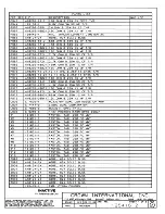 Предварительный просмотр 332 страницы Crown Com-Tech 1610 Service Manual