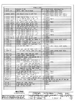 Предварительный просмотр 344 страницы Crown Com-Tech 1610 Service Manual