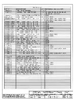 Предварительный просмотр 367 страницы Crown Com-Tech 1610 Service Manual