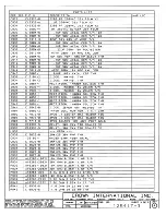 Предварительный просмотр 381 страницы Crown Com-Tech 1610 Service Manual