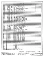 Предварительный просмотр 382 страницы Crown Com-Tech 1610 Service Manual