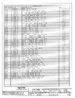 Предварительный просмотр 388 страницы Crown Com-Tech 1610 Service Manual