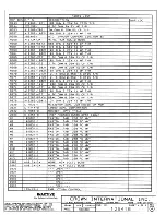 Предварительный просмотр 395 страницы Crown Com-Tech 1610 Service Manual