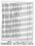 Предварительный просмотр 408 страницы Crown Com-Tech 1610 Service Manual