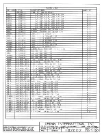 Предварительный просмотр 417 страницы Crown Com-Tech 1610 Service Manual