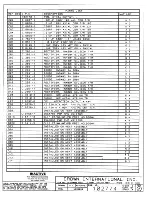 Предварительный просмотр 441 страницы Crown Com-Tech 1610 Service Manual