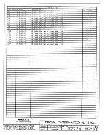 Предварительный просмотр 449 страницы Crown Com-Tech 1610 Service Manual