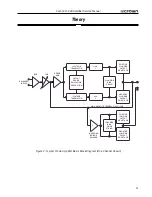 Предварительный просмотр 11 страницы Crown Com-Tech 200 Service Manual