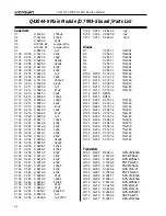 Предварительный просмотр 32 страницы Crown Com-Tech 200 Service Manual