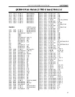 Предварительный просмотр 33 страницы Crown Com-Tech 200 Service Manual