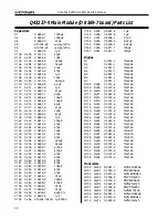 Предварительный просмотр 38 страницы Crown Com-Tech 200 Service Manual