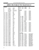 Предварительный просмотр 28 страницы Crown Com-Tech 400 Service Manual