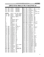 Предварительный просмотр 29 страницы Crown Com-Tech 400 Service Manual