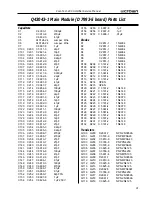 Предварительный просмотр 31 страницы Crown Com-Tech 400 Service Manual