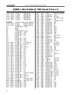 Предварительный просмотр 32 страницы Crown Com-Tech 400 Service Manual