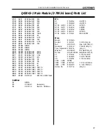 Предварительный просмотр 33 страницы Crown Com-Tech 400 Service Manual