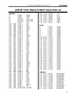 Предварительный просмотр 37 страницы Crown Com-Tech 400 Service Manual