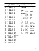 Предварительный просмотр 39 страницы Crown Com-Tech 400 Service Manual