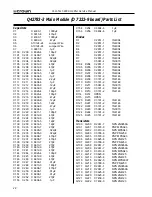 Предварительный просмотр 28 страницы Crown Com-Tech 800 Service Manual