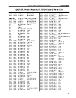 Предварительный просмотр 29 страницы Crown Com-Tech 800 Service Manual