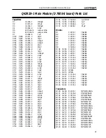 Предварительный просмотр 31 страницы Crown Com-Tech 800 Service Manual