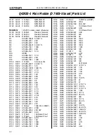 Предварительный просмотр 32 страницы Crown Com-Tech 800 Service Manual