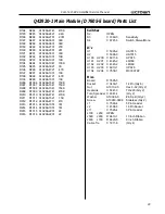 Предварительный просмотр 33 страницы Crown Com-Tech 800 Service Manual