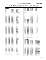 Предварительный просмотр 37 страницы Crown Com-Tech 800 Service Manual