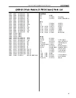 Предварительный просмотр 39 страницы Crown Com-Tech 800 Service Manual