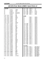 Предварительный просмотр 40 страницы Crown Com-Tech 800 Service Manual