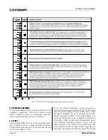 Предварительный просмотр 26 страницы Crown Com-Tech CT-1610 Reference Manual