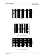 Предварительный просмотр 43 страницы Crown Com-Tech CT-1610 Reference Manual