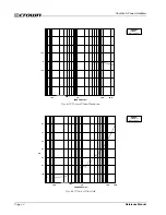 Предварительный просмотр 44 страницы Crown Com-Tech CT-1610 Reference Manual