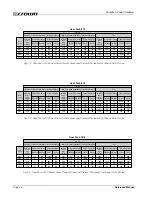 Предварительный просмотр 46 страницы Crown Com-Tech CT-1610 Reference Manual